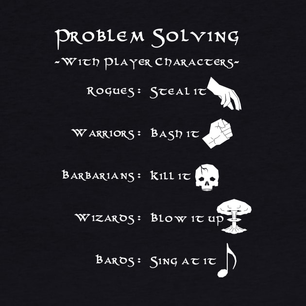 Problem Solving with Player Characters by ExplosiveBarrel